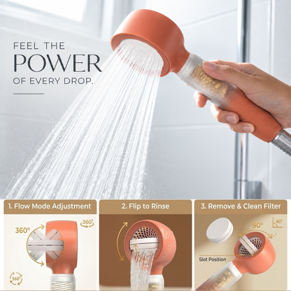 Keinzy™ Pure - Filtered Shower Head