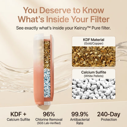 Keinzy™ Pure - Filtered Shower Head